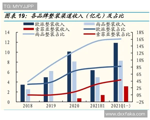 武汉滑板队如何通过运营革新提升团队实力与影响力的深度探讨