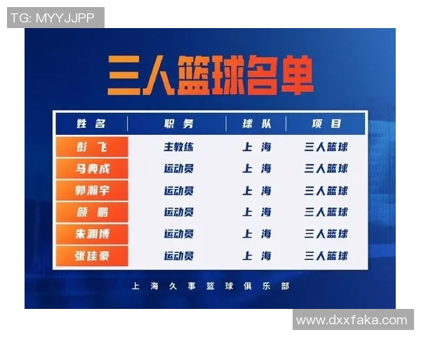 篮球战术分析揭晓上海篮球队荣登全国第九名引发关注