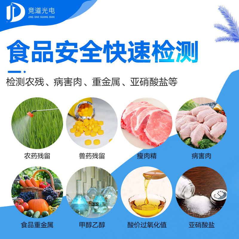���ʲ����Ƽ�����ʳ����֪·����