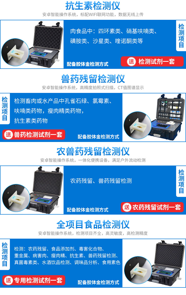 ʳƷ�����Ⳣ�����豸�嵥