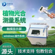 ������÷�����ʹ��ʱ��Ҫ����ʲô��