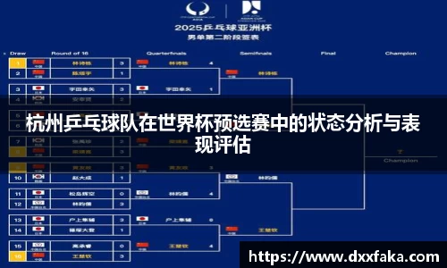 杭州乒乓球队在世界杯预选赛中的状态分析与表现评估