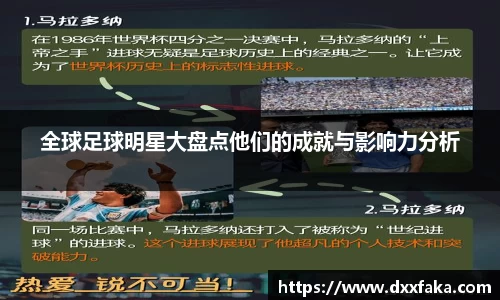 全球足球明星大盘点他们的成就与影响力分析